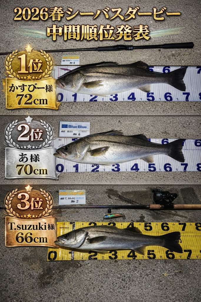 こんにちは東海つり具です😀